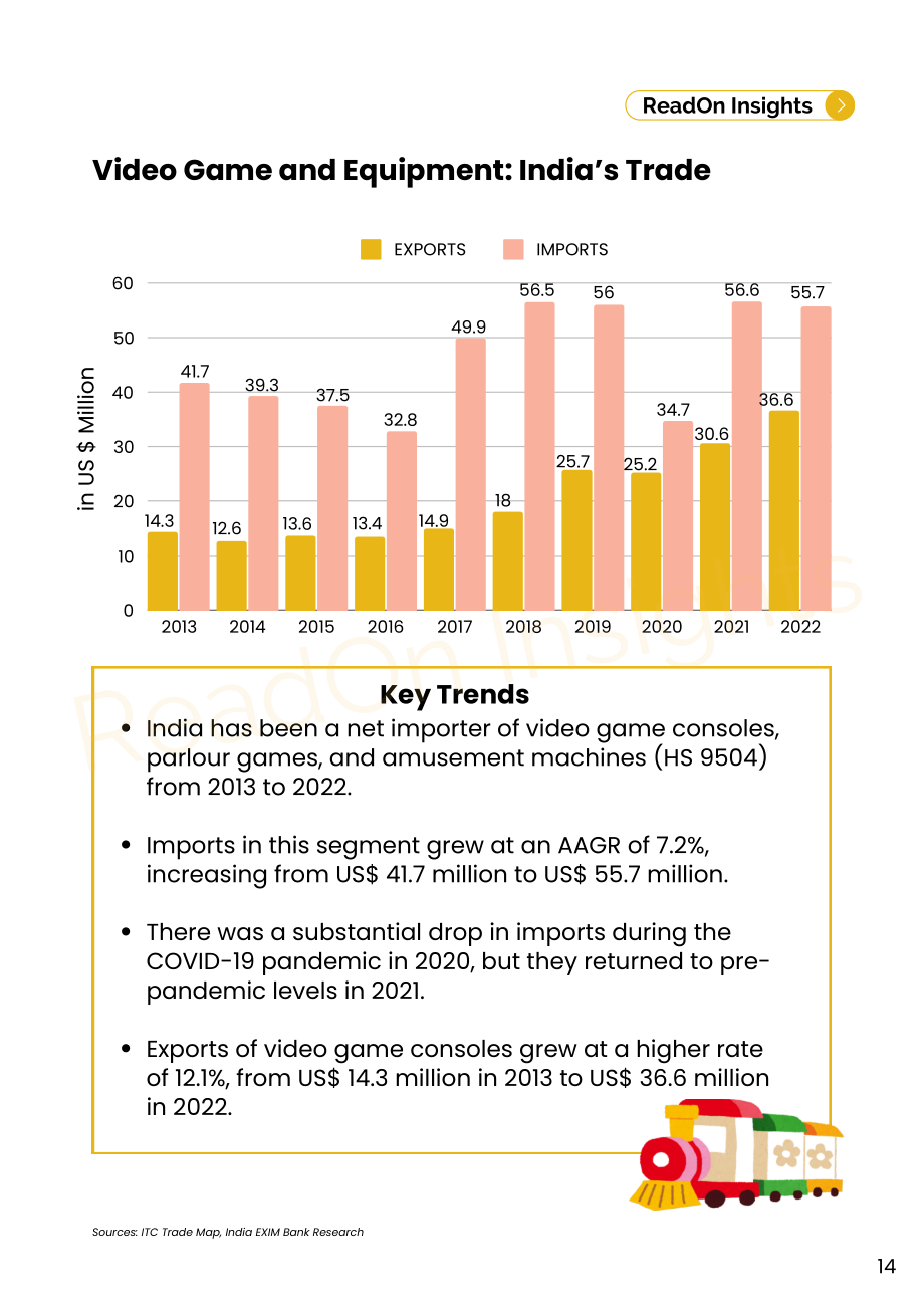ReadOn ：2025印度玩具产业深度研究报告：18亿美元市场规模（英文版）（45页）.pdf_第14页