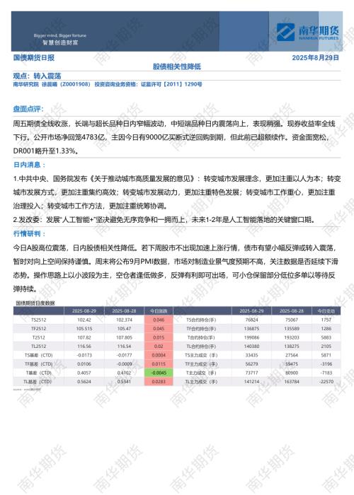 【南华期货】国债期货日报：股债相关性降低-250829（3页）.pdf