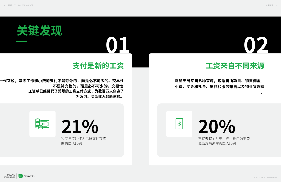 PYMNTS Intelligence：2025即时支付：实时经济下的新型薪酬范式报告（英文版）（23页）.pdf_第4页