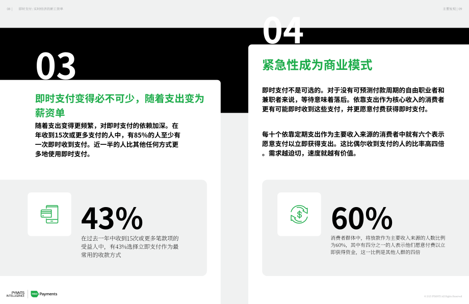PYMNTS Intelligence：2025即时支付：实时经济下的新型薪酬范式报告（英文版）（23页）.pdf_第5页