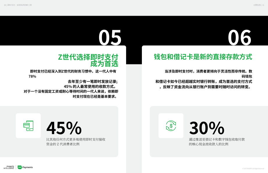 PYMNTS Intelligence：2025即时支付：实时经济下的新型薪酬范式报告（英文版）（23页）.pdf_第6页