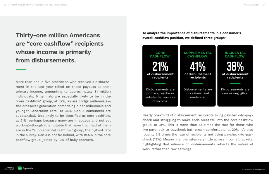 PYMNTS Intelligence：2025即时支付：实时经济下的新型薪酬范式报告（英文版）（23页）.pdf_第11页
