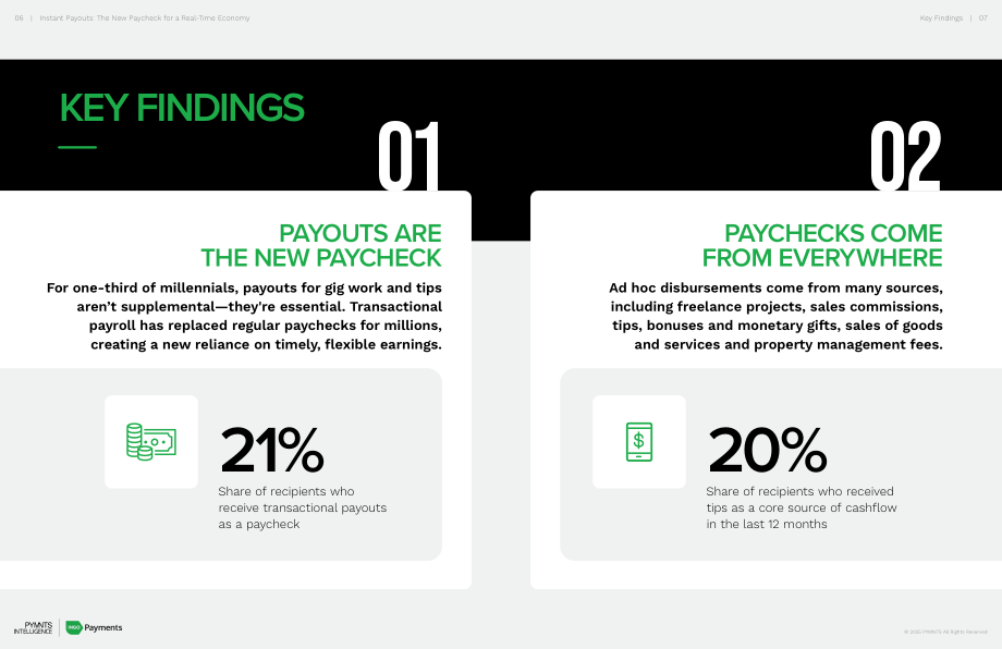 PYMNTS Intelligence：2025即时支付：实时经济下的新型薪酬范式报告（英文版）（23页）.pdf_第4页