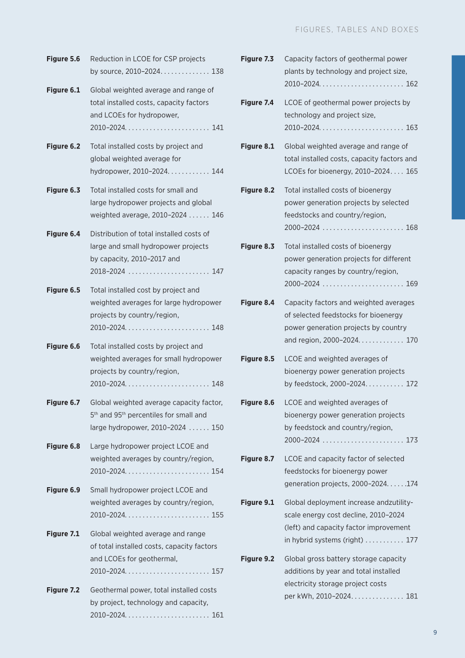 国际可再生能源署（IRENA）：2024 年可再生能源发电成本报告（英文版）（216页）.pdf_第9页