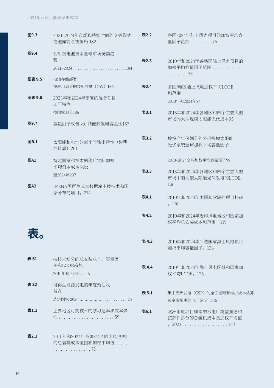 国际可再生能源署（IRENA）：2024 年可再生能源发电成本报告（英文版）（216页）.pdf_第10页