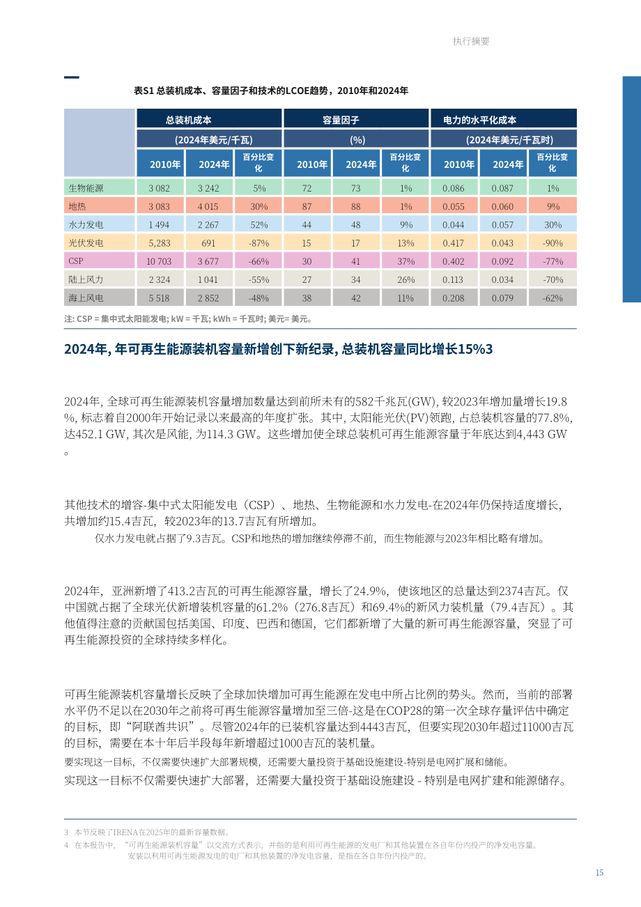 国际可再生能源署（IRENA）：2024 年可再生能源发电成本报告（英文版）（216页）.pdf_第15页