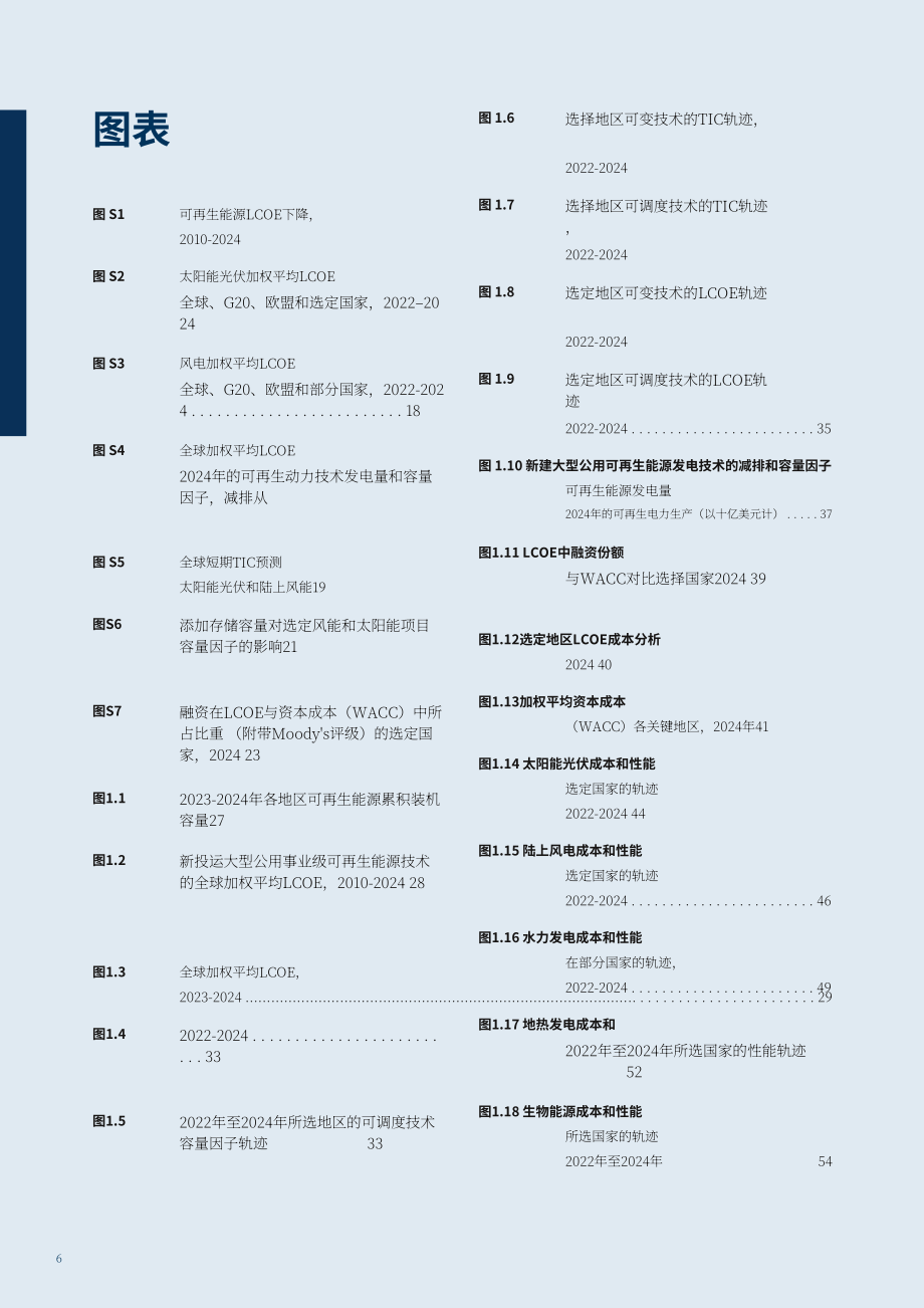 国际可再生能源署（IRENA）：2024 年可再生能源发电成本报告（英文版）（216页）.pdf_第6页