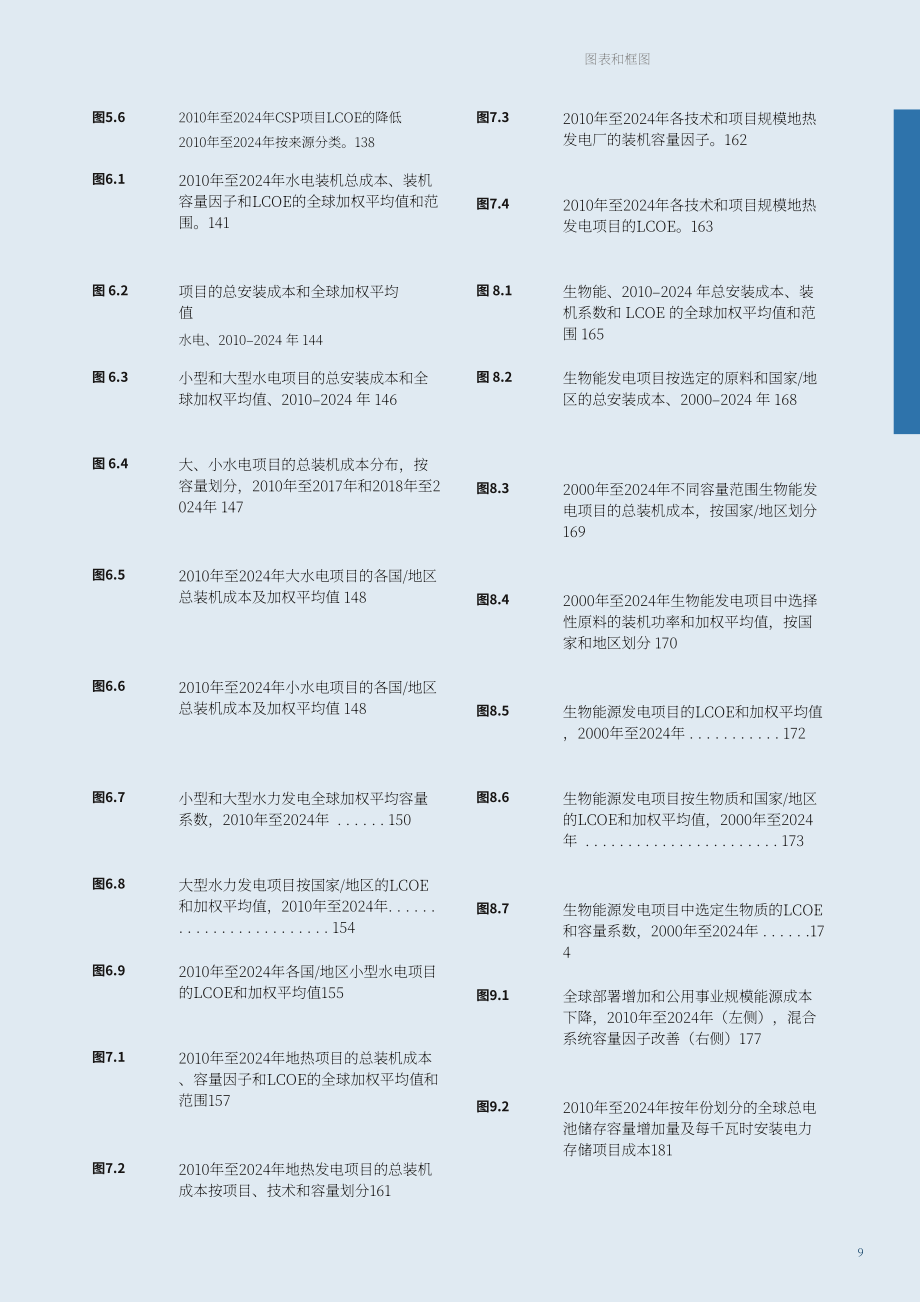 国际可再生能源署（IRENA）：2024 年可再生能源发电成本报告（英文版）（216页）.pdf_第9页