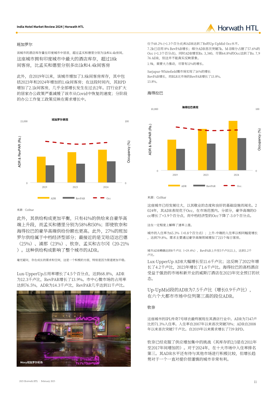 浩华（Horwath HTL）：2024年印度酒店市场回顾报告（英文版）（18页）.pdf_第12页