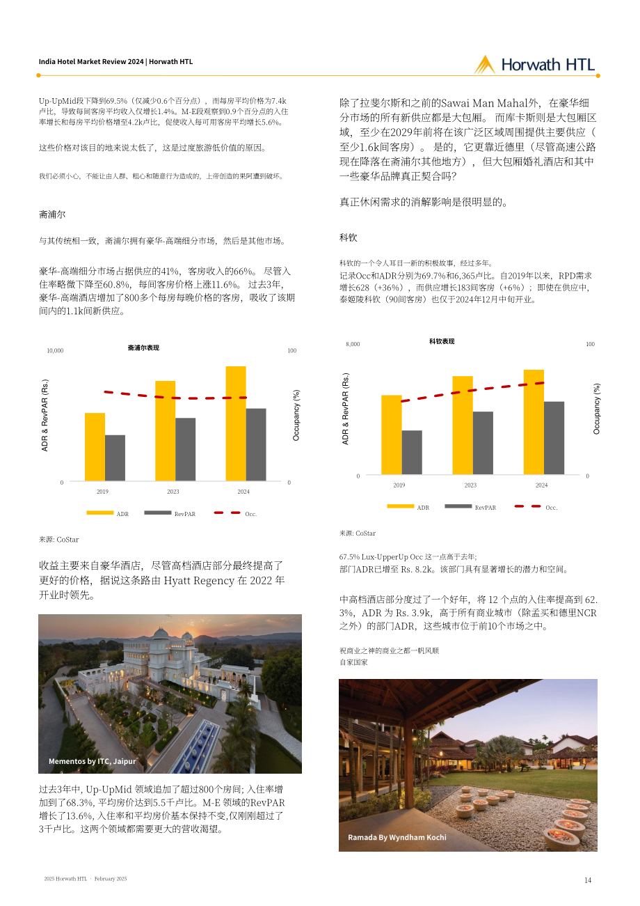 浩华（Horwath HTL）：2024年印度酒店市场回顾报告（英文版）（18页）.pdf_第15页
