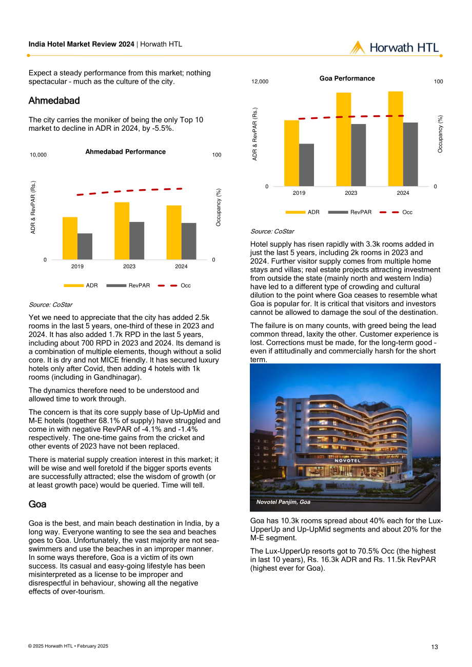 浩华（Horwath HTL）：2024年印度酒店市场回顾报告（英文版）（18页）.pdf_第14页
