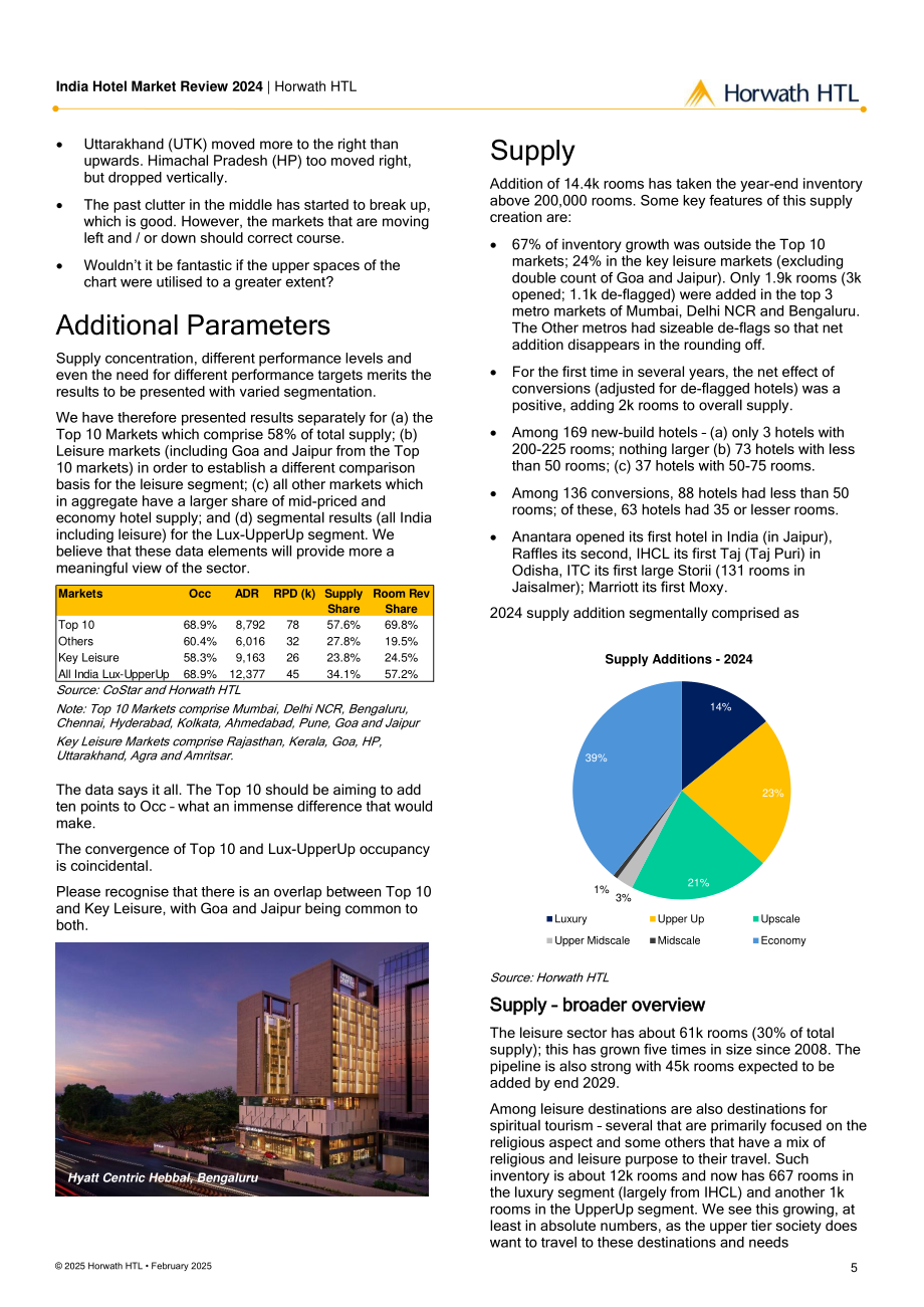 浩华（Horwath HTL）：2024年印度酒店市场回顾报告（英文版）（18页）.pdf_第6页