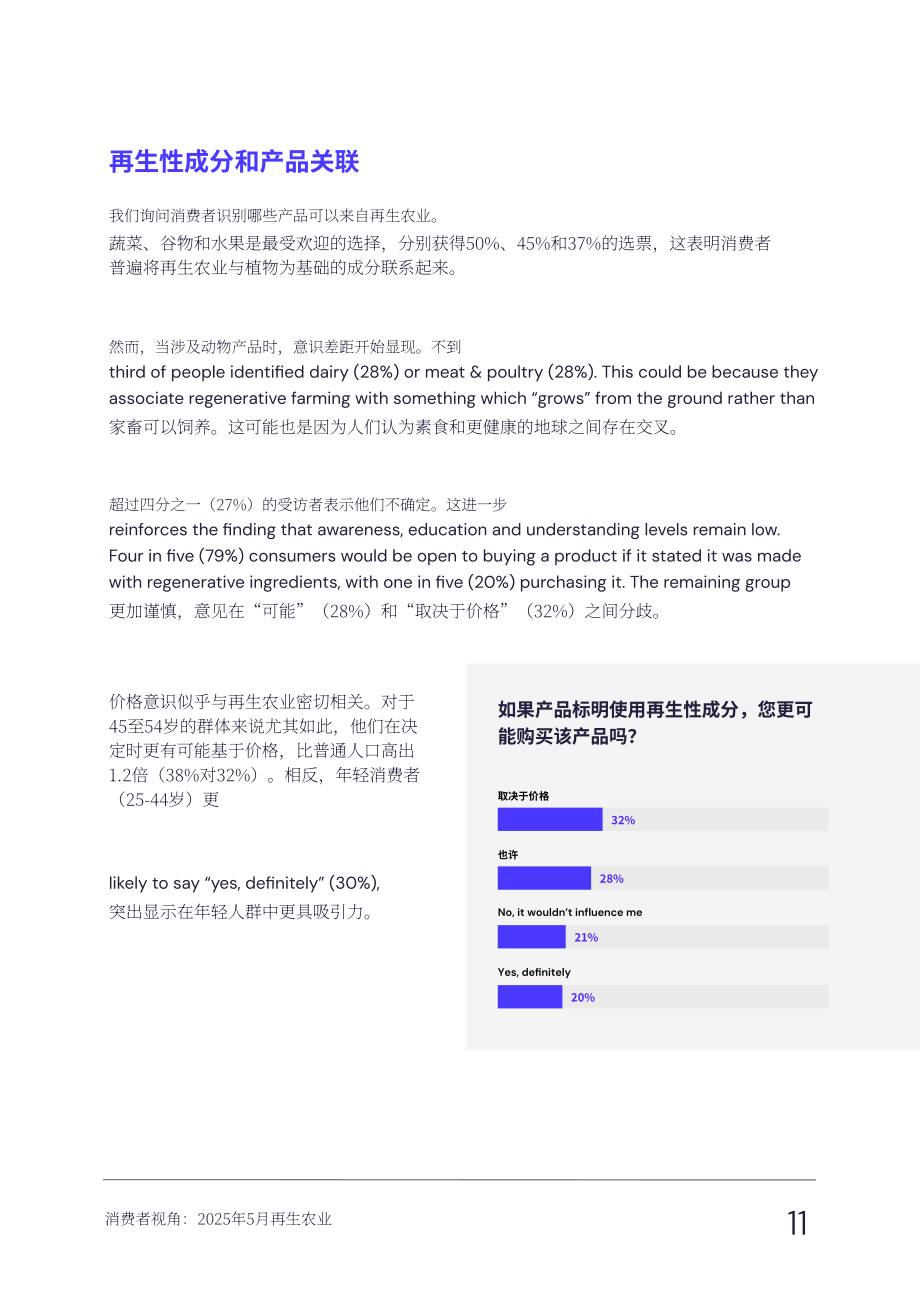 Vypr：2025再生农业报告：消费者对再生农业的认知与意识研究报告（英文版）（53页）.pdf_第11页