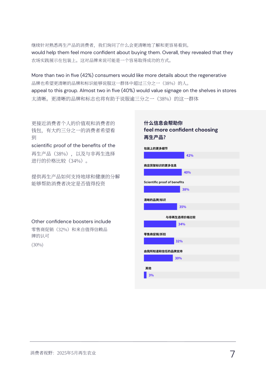 Vypr：2025再生农业报告：消费者对再生农业的认知与意识研究报告（英文版）（53页）.pdf_第7页