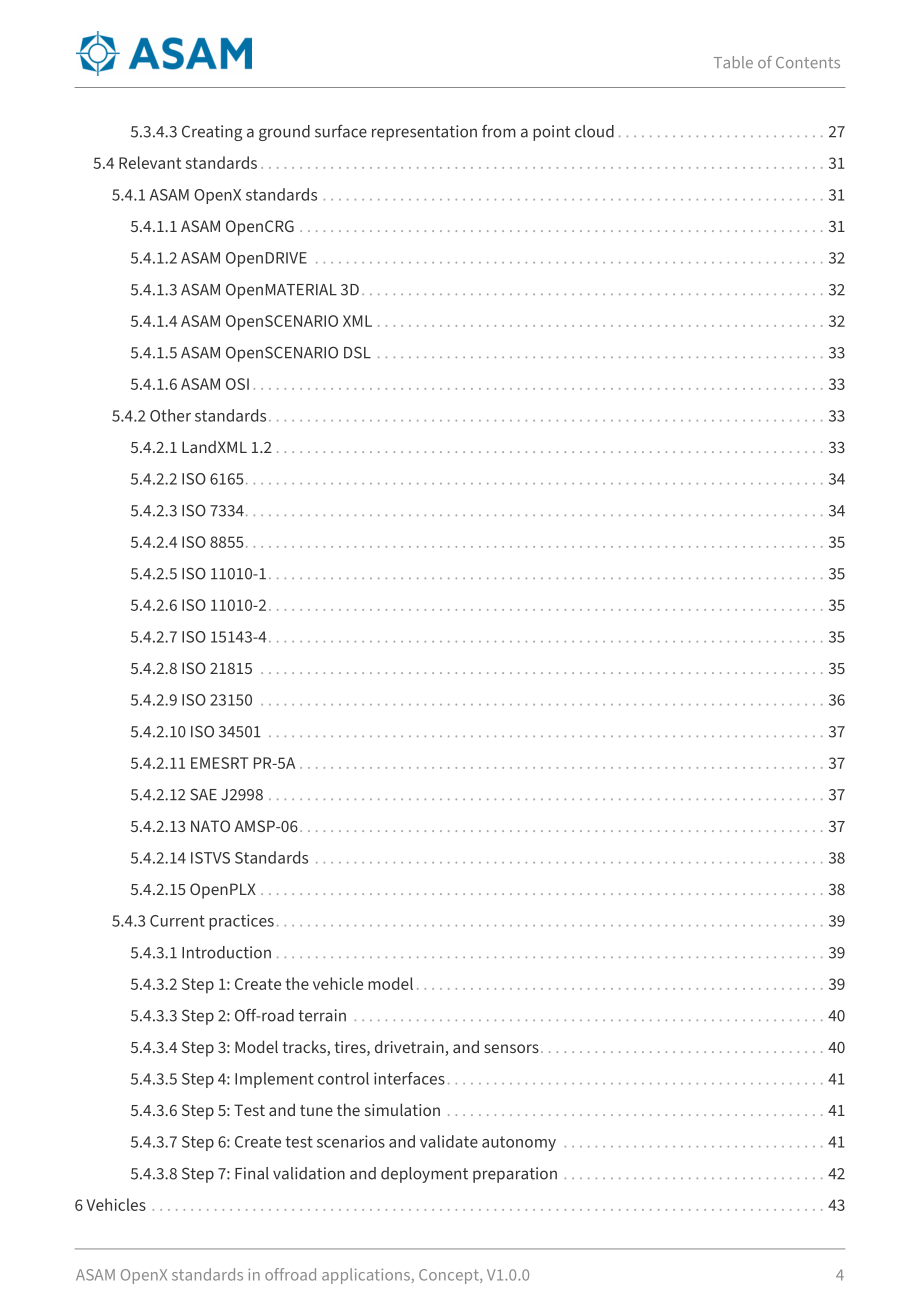 ASAM：2025越野应用中的ASAM OpenX标准概念白皮书（英文版）（103页）.pdf_第4页