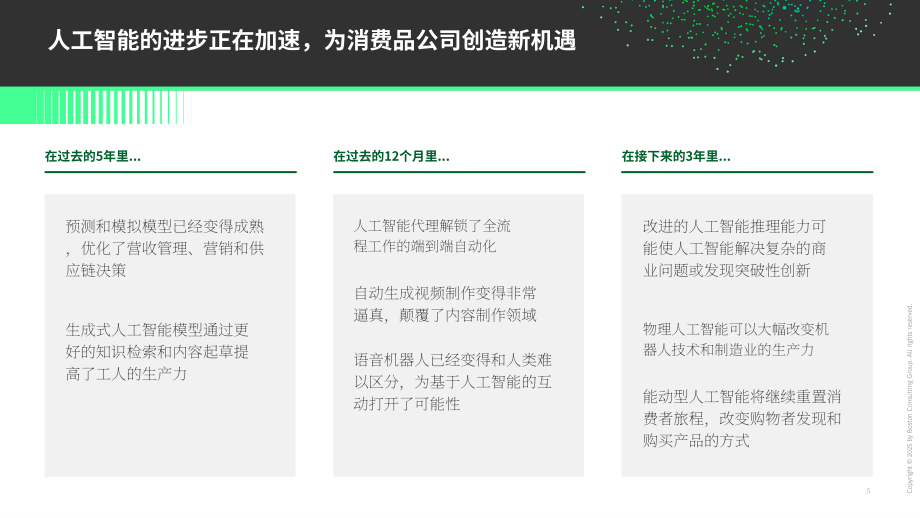 波士顿咨询（BCG）：2025高管视角：AI优先型消费品公司制胜未来研究报告（英文版）（25页）.pdf_第5页