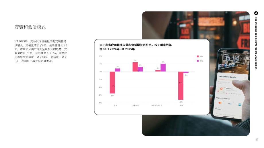 Adjust：2025年购物应用洞察报告：打造能够高效转化用户的应用体验（英文版）（37页）.pdf_第13页