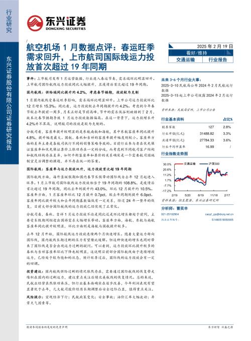 【东兴证券】航空机场1月数据点评：春运旺季需求回升，上市航司国际线运力投放首次超过19年同期-250219（12页）.pdf