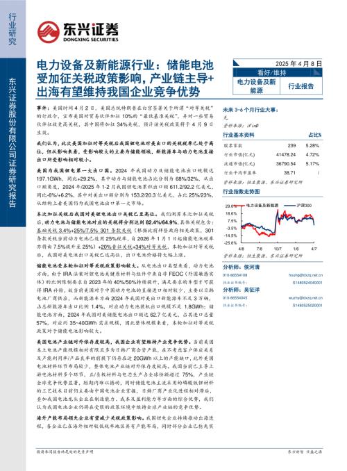 【东兴证券】电力设备及新能源行业：储能电池受加征关税政策影响，产业链主导+出海有望维持我国企业竞争优势-250408（5页）.pdf