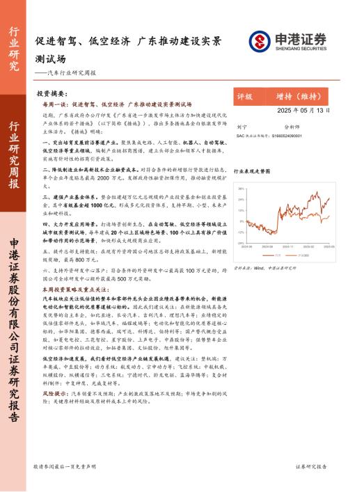 【申港证券】汽车行业研究周报：促进智驾、低空经济，广东推动建设实景测试场-250513（8页）.pdf