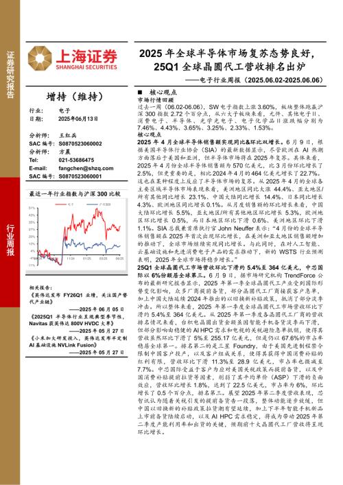 【上海证券】电子行业周报：2025年全球半导体市场复苏态势良好，25Q1全球晶圆代工营收排名出炉-250613（3页）.pdf