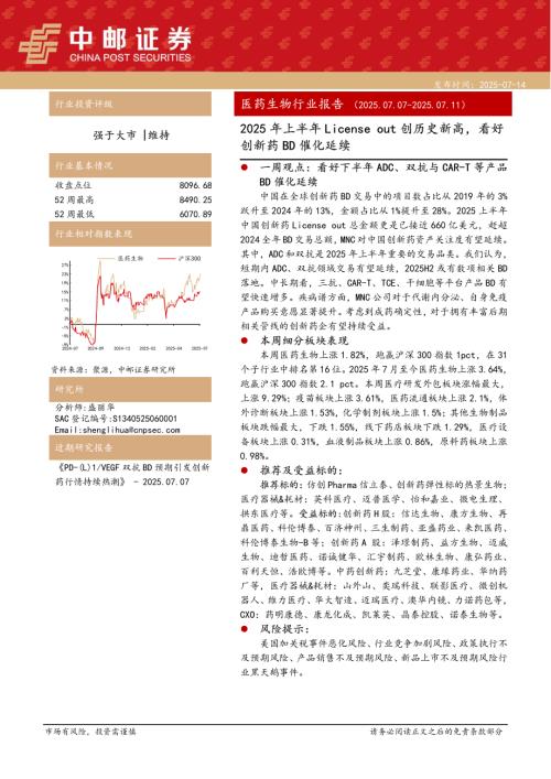 【中邮证券】医药生物行业报告：2025年上半年License out创历史新高，看好创新药BD催化延续-250714（15页）.pdf