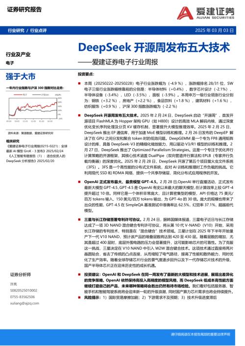 【爱建证券】电子行业周报：DeepSeek开源周发布五大技术-250303（16页）.pdf