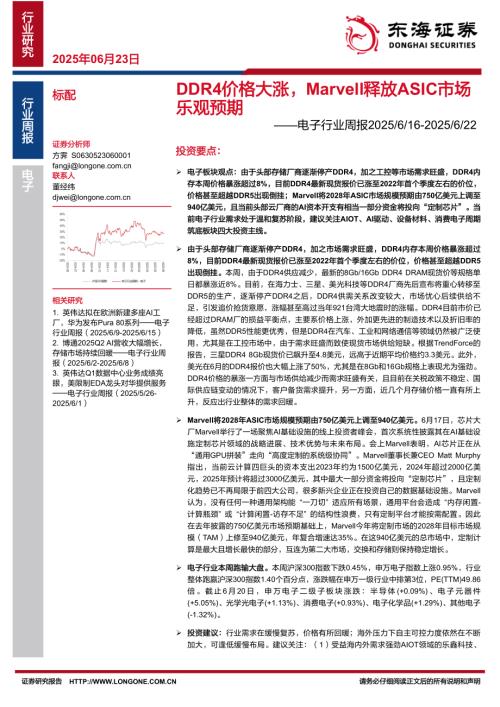 【东海证券】电子行业周报：DDR4价格大涨，Marvell释放ASIC市场乐观预期-250623（14页）.pdf