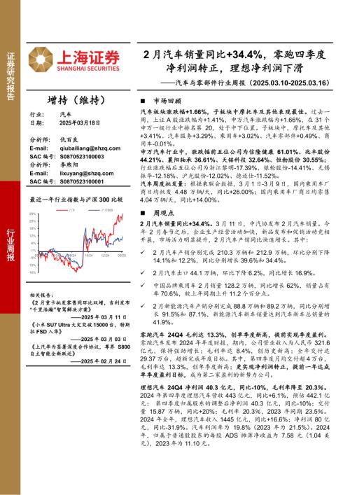 【上海证券】汽车与零部件行业周报：2月汽车销量同比+34.4%，零跑四季度净利润转正，理想净利润下滑-250318（3页）.pdf
