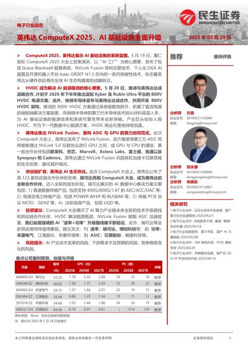 【民生证券】电子行业动态：英伟达ComputeX 2025，AI基础设施全面升级-250529（16页）.pdf