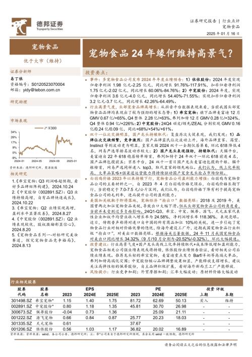 【德邦证券】宠物食品24年缘何维持高景气？-250116（2页）.pdf