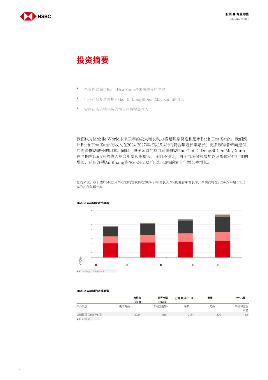 汇丰：Mobile World（MWG.VN）-越南股市公司研究：数码、杂货双轮驱动增长 维持买入-250731（英文版）（31页）.pdf_第4页