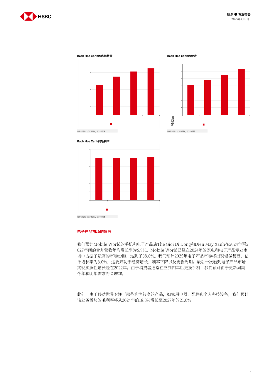 汇丰：Mobile World（MWG.VN）-越南股市公司研究：数码、杂货双轮驱动增长 维持买入-250731（英文版）（31页）.pdf_第7页