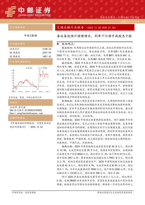 【中邮证券】交通运输行业报告：春运客流预计持续增长，利率下行推升高股息个股-250105（22页）.pdf