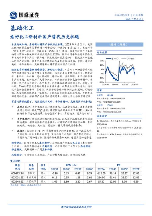 【国盛证券】基础化工行业周报：看好化工新材料国产替代历史机遇-250413（8页）.pdf
