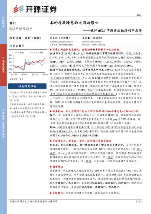 【开源证券】银行0520下调存款挂牌利率点评：本轮存款降息的成因与影响-250523（24页）.pdf