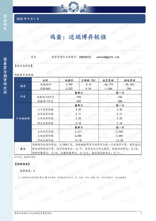 【国泰期货】鸡蛋：近端博弈较强-250901（2页）.pdf