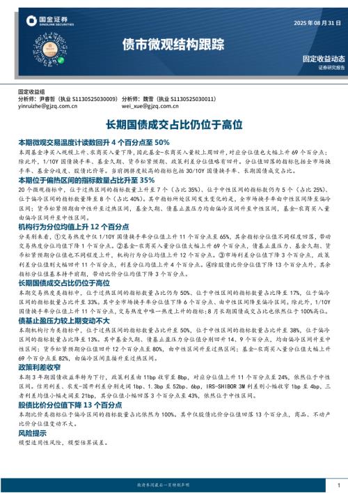 【国金证券】债市微观结构跟踪：长期国债成交占比仍位于高位-250831（8页）.pdf