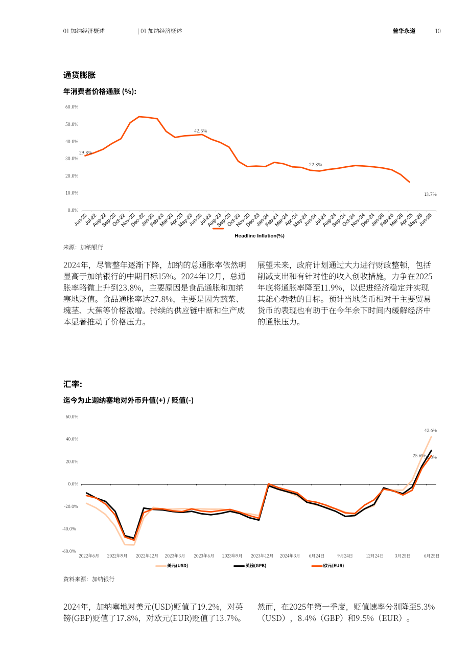 普华永道：2025加纳银行业中的AI&生成式AI应用研究报告（英文版）（74页）.pdf_第10页