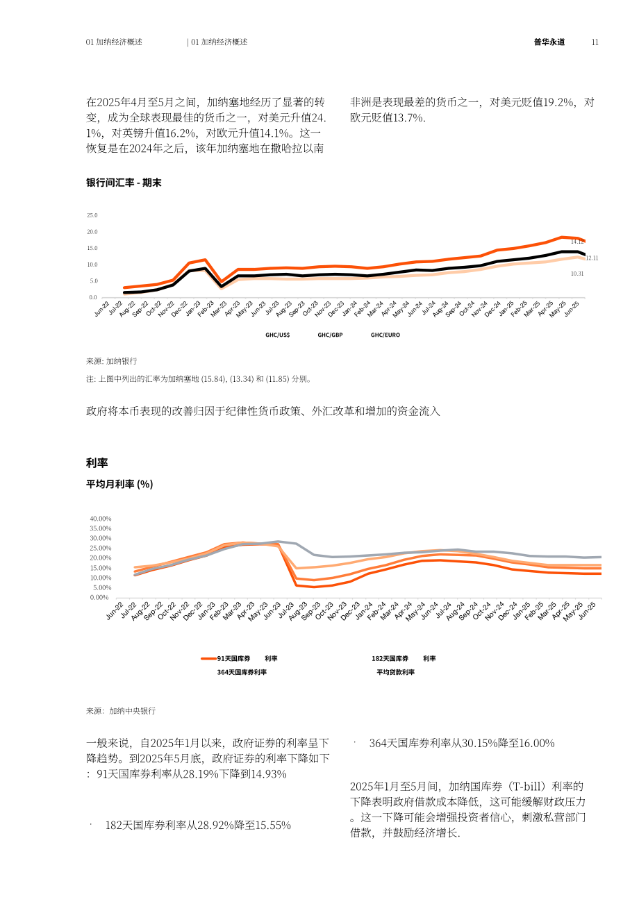 普华永道：2025加纳银行业中的AI&生成式AI应用研究报告（英文版）（74页）.pdf_第11页