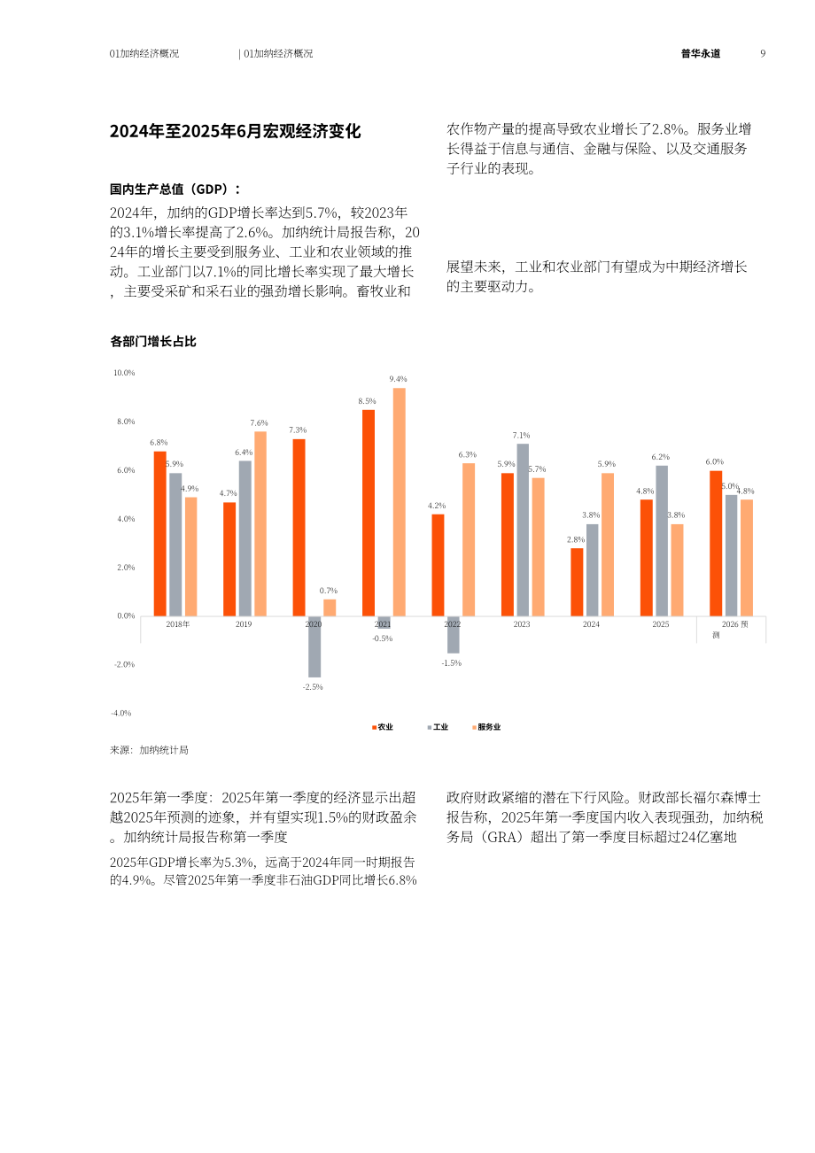 普华永道：2025加纳银行业中的AI&生成式AI应用研究报告（英文版）（74页）.pdf_第9页