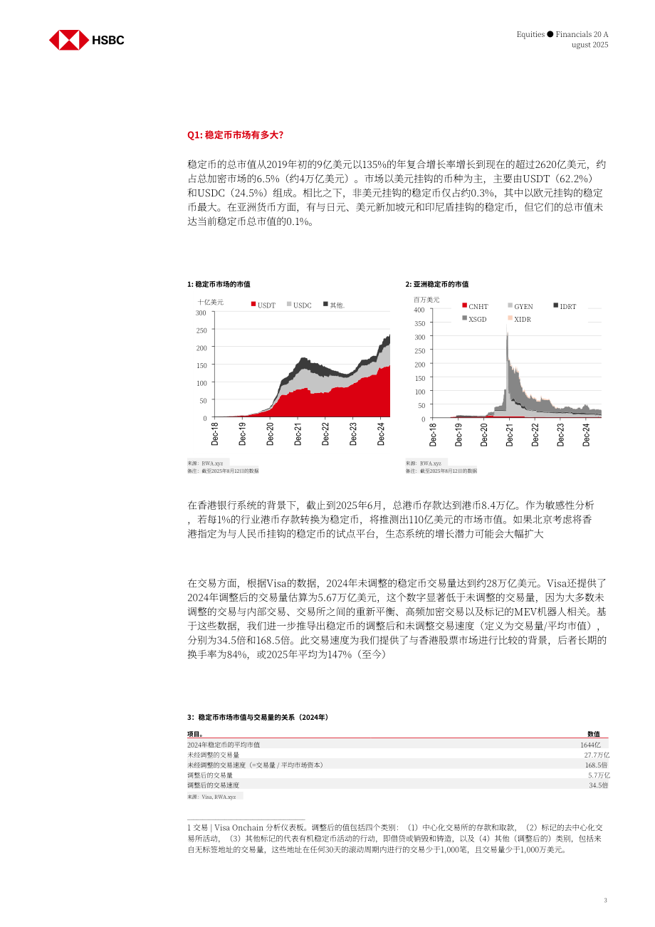 汇丰：香港稳定币市场五问：牌照制度启动下的机遇与银行体系影响-250820（英文版）（15页）.pdf_第3页