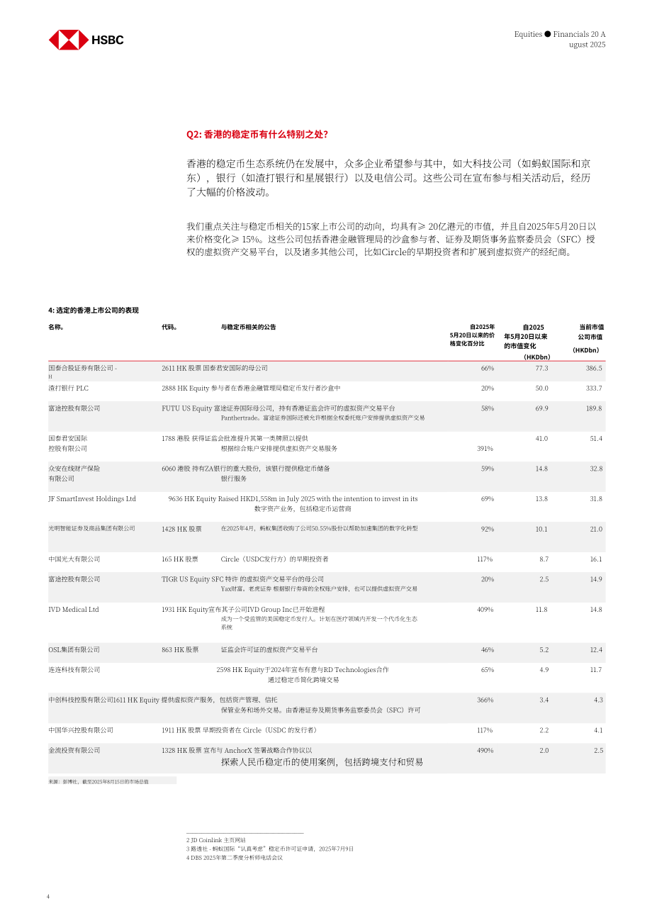 汇丰：香港稳定币市场五问：牌照制度启动下的机遇与银行体系影响-250820（英文版）（15页）.pdf_第4页