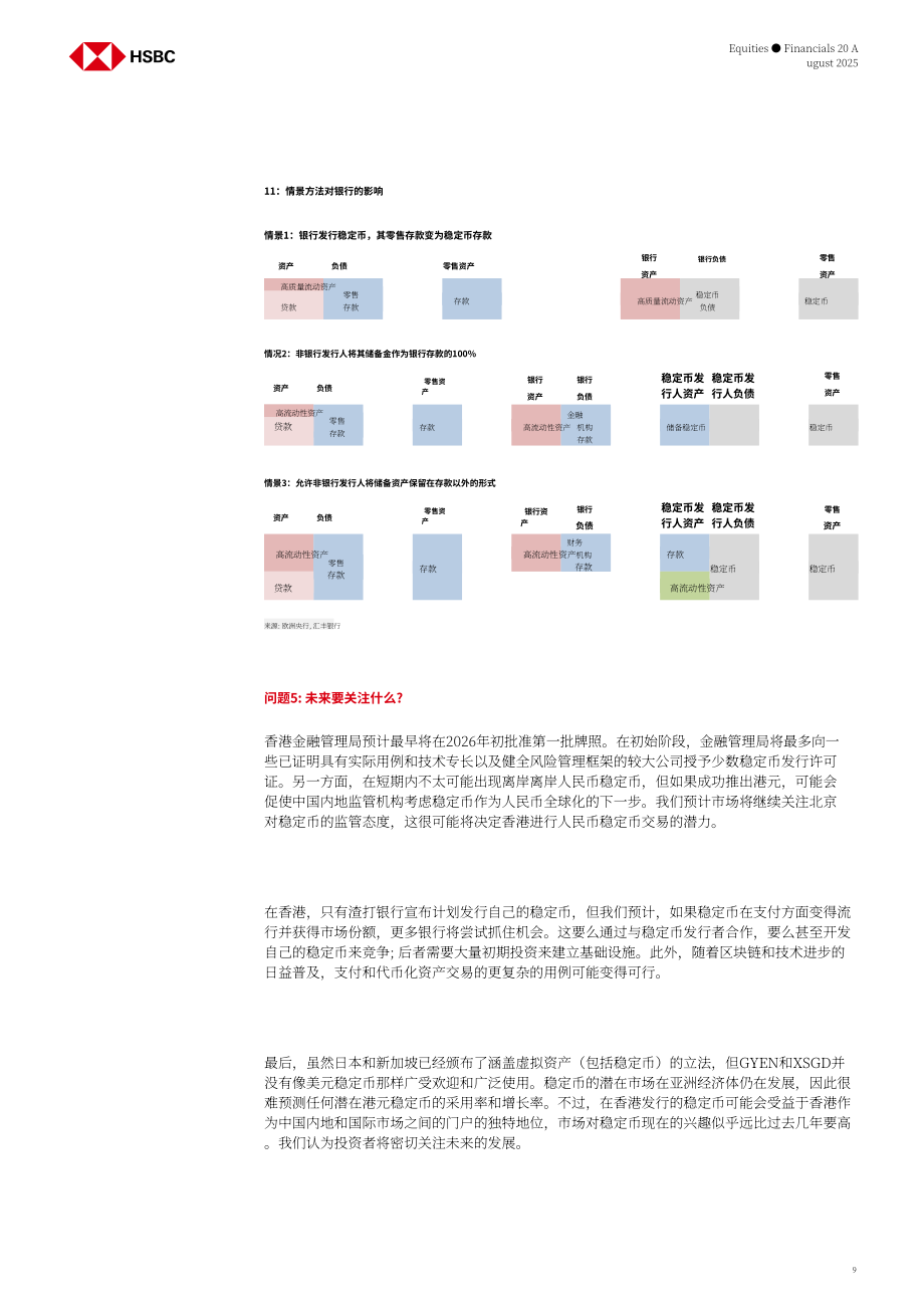 汇丰：香港稳定币市场五问：牌照制度启动下的机遇与银行体系影响-250820（英文版）（15页）.pdf_第9页