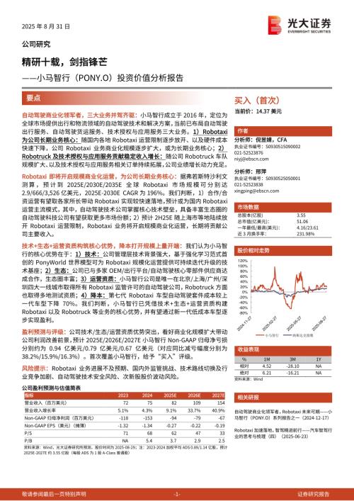 小马智行（PONY.US）-美股公司投资价值分析报告：精研十载剑指锋芒-250831（36页）.pdf