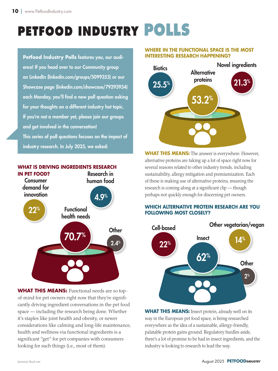 Pet food Industry：2025年宠物食品报告：行业创新格局再度变革（8月刊）（英文版）（54页）.pdf_第14页
