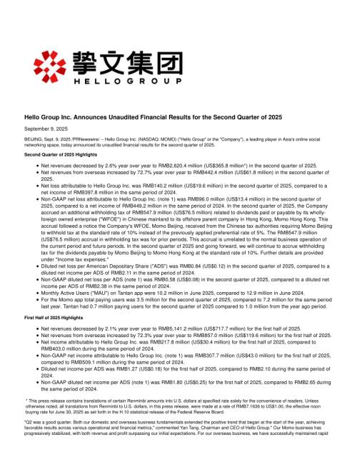 挚文集团Hello Group lnc.（MOMO）2025年第二季度财报「NASDAQ」（英文版）（8页）.pdf