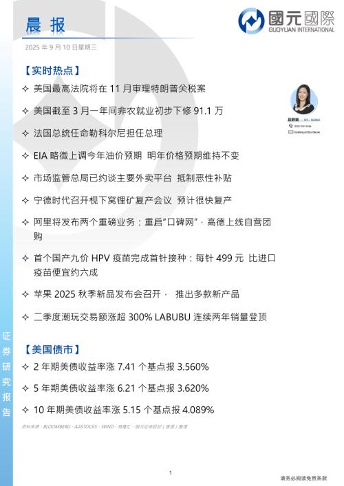 【国元国际控股】晨报-250910（4页）.pdf