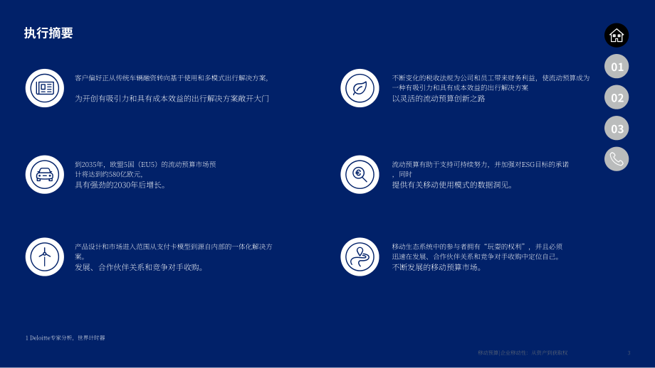 德勤：2025出行预算：企业出行转型：从资产持有到使用权获取研究报告（英文版）（18页）.pdf_第3页