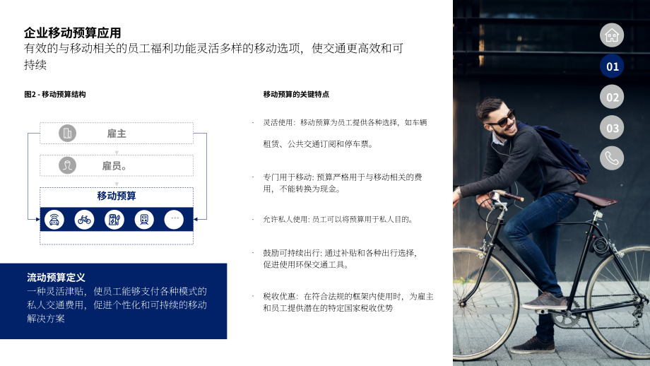 德勤：2025出行预算：企业出行转型：从资产持有到使用权获取研究报告（英文版）（18页）.pdf_第6页